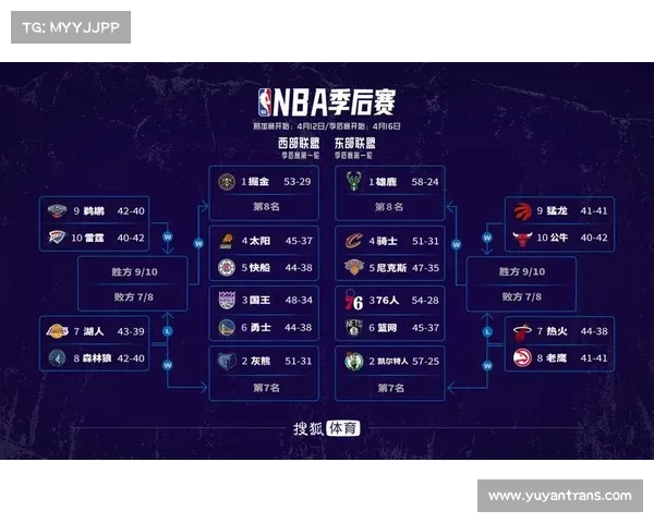 12月18日NBA常规赛猛龙vs黄蜂视频直播地址NBA赛程 12月18日NBA常规赛猛龙vs黄蜂视频直播地址NBA赛程